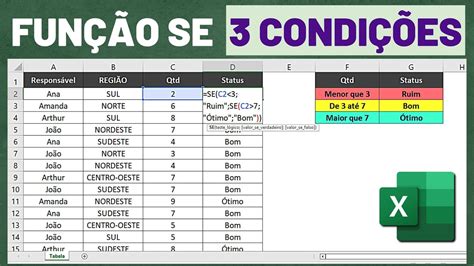 Fórmula SE no Excel com 3 Condições .